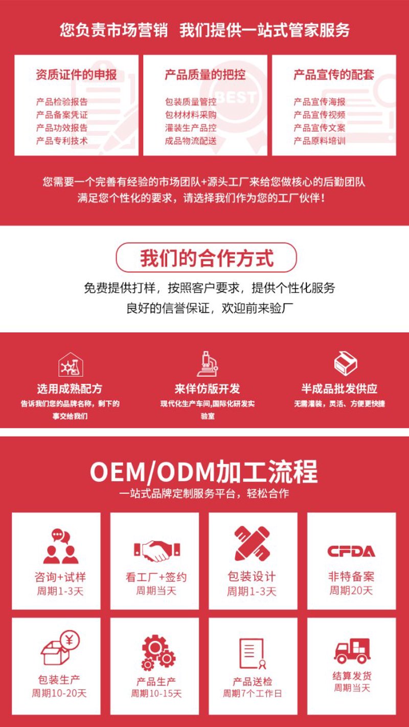 化妆品代加工行业：在变化中寻求机遇