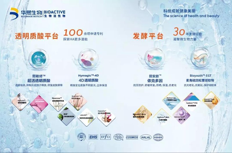 面膜生产厂家案例分析：寻找最佳合作伙伴